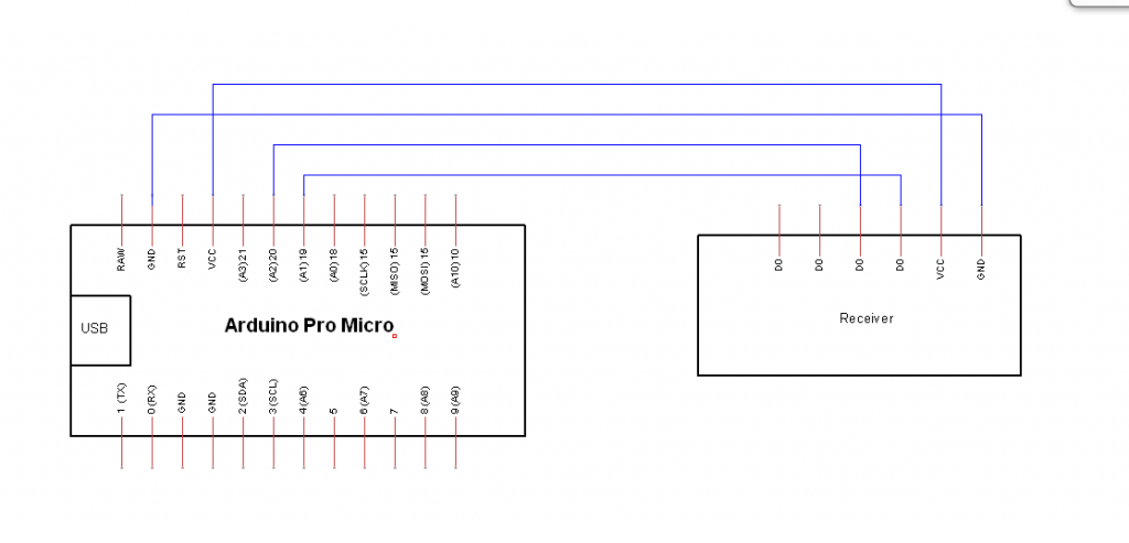 ppt1
