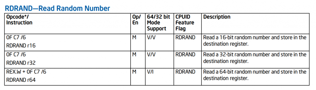 rd1