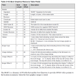 Step to UEFI (137） 通过 BGRT 取得当前系统的 LOGO – WWW.LAB-Z.COM