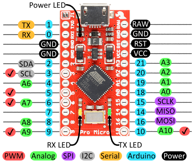 3 3v arduino proi micro www lab z com